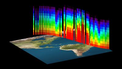 Research Team Uses Satellite to Track Earth's Water