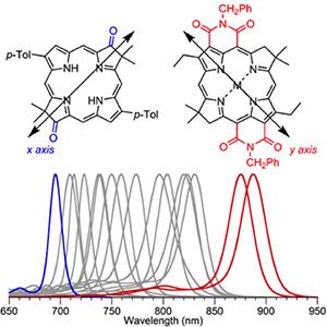Diving Deep into the Infrared