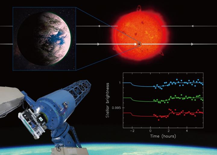 ICEBREAKER DISTRIBUIDOR, K2 PLANET