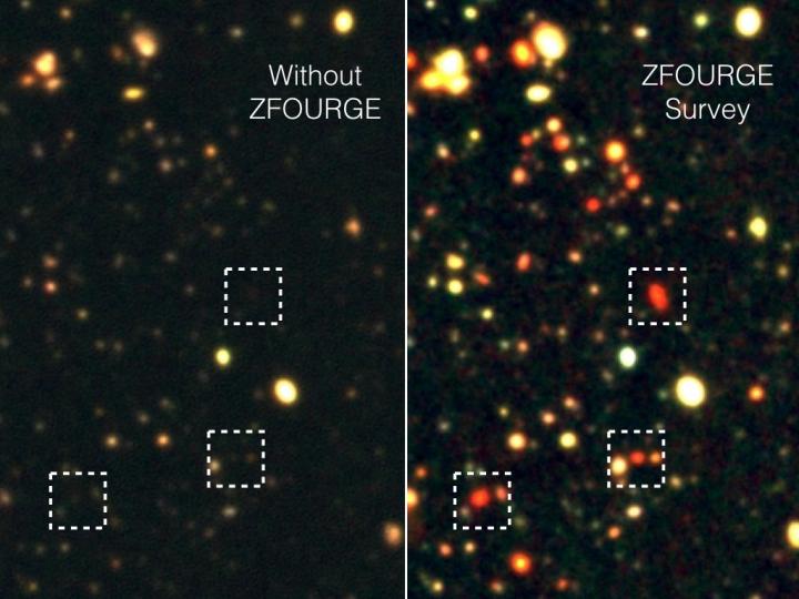 ZFOURGE Comparison