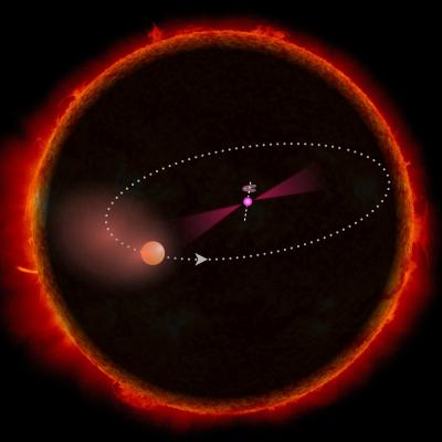 Fast-Spinning Neutron Star Discovered (9 of 9)