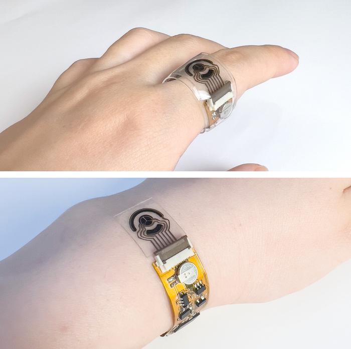 Wearable Biosensors for Monitoring Long COVID