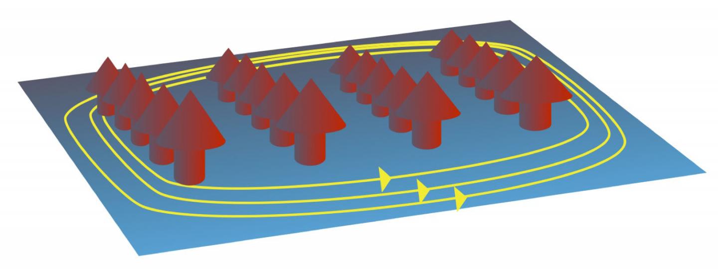 The State of the Topological Superconductor Predicted by Researchers on the Surface