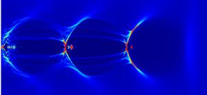 Simulation of Plasma Wakefield