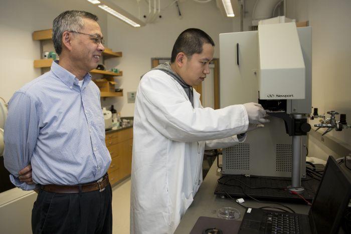 Efficiency Measurement