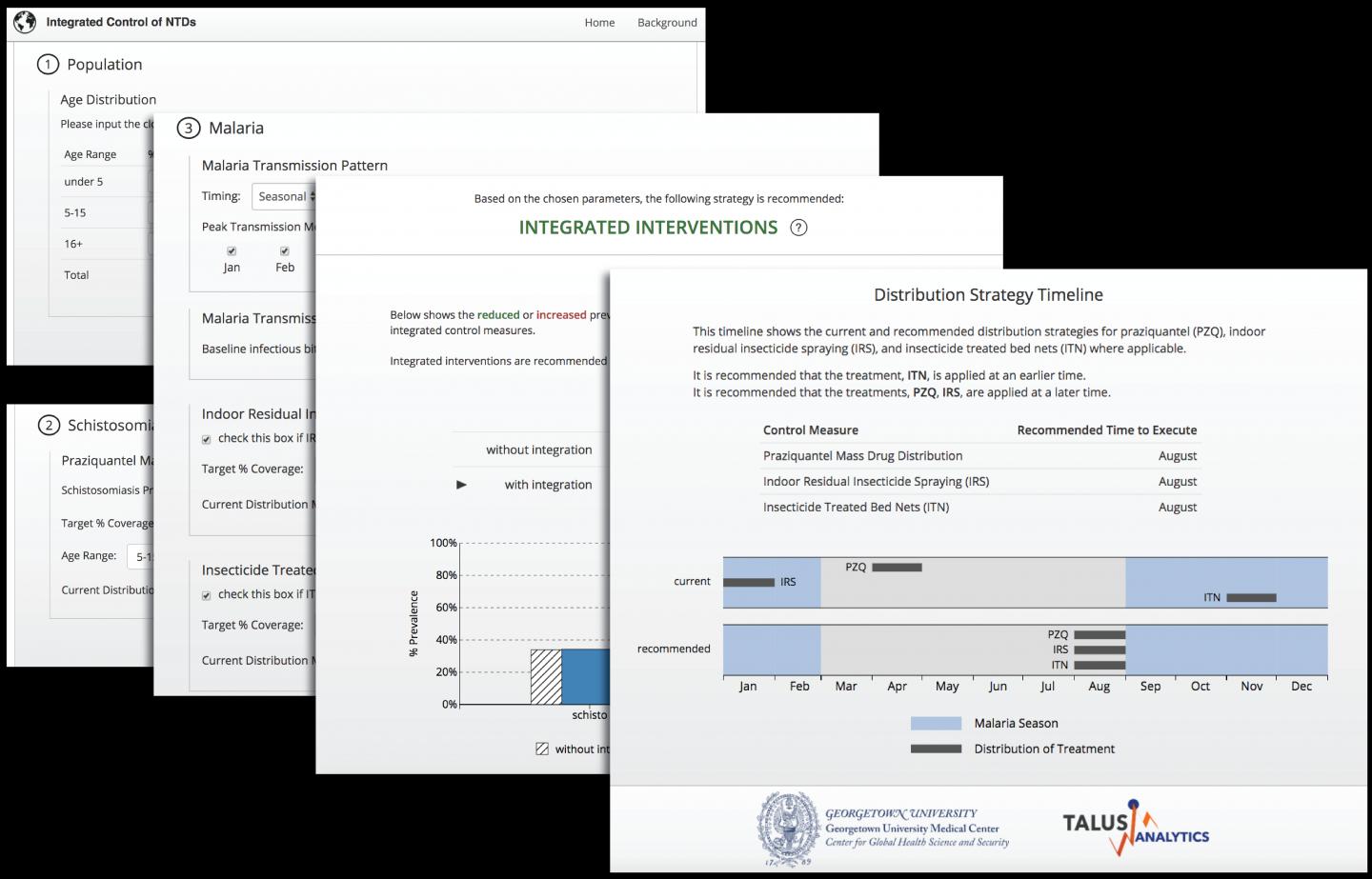 Standley Integrated-Control