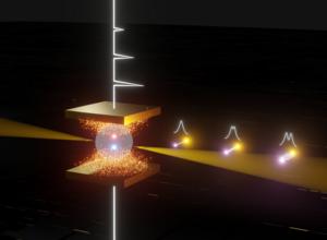 Image depicting the control of polariton particles using electric-field tip-enhanced strong coupling spectroscopy