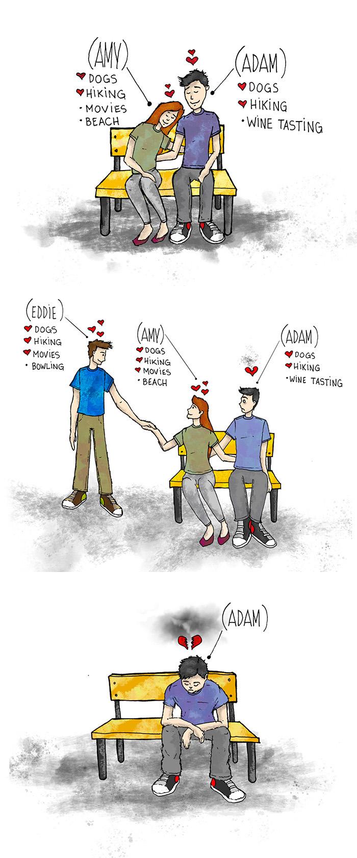 Strand Displacement as Romantic Drama