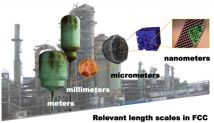 Metal Contamination Slows Down Key Chemical Process that Makes Gasoline (5 of 6)