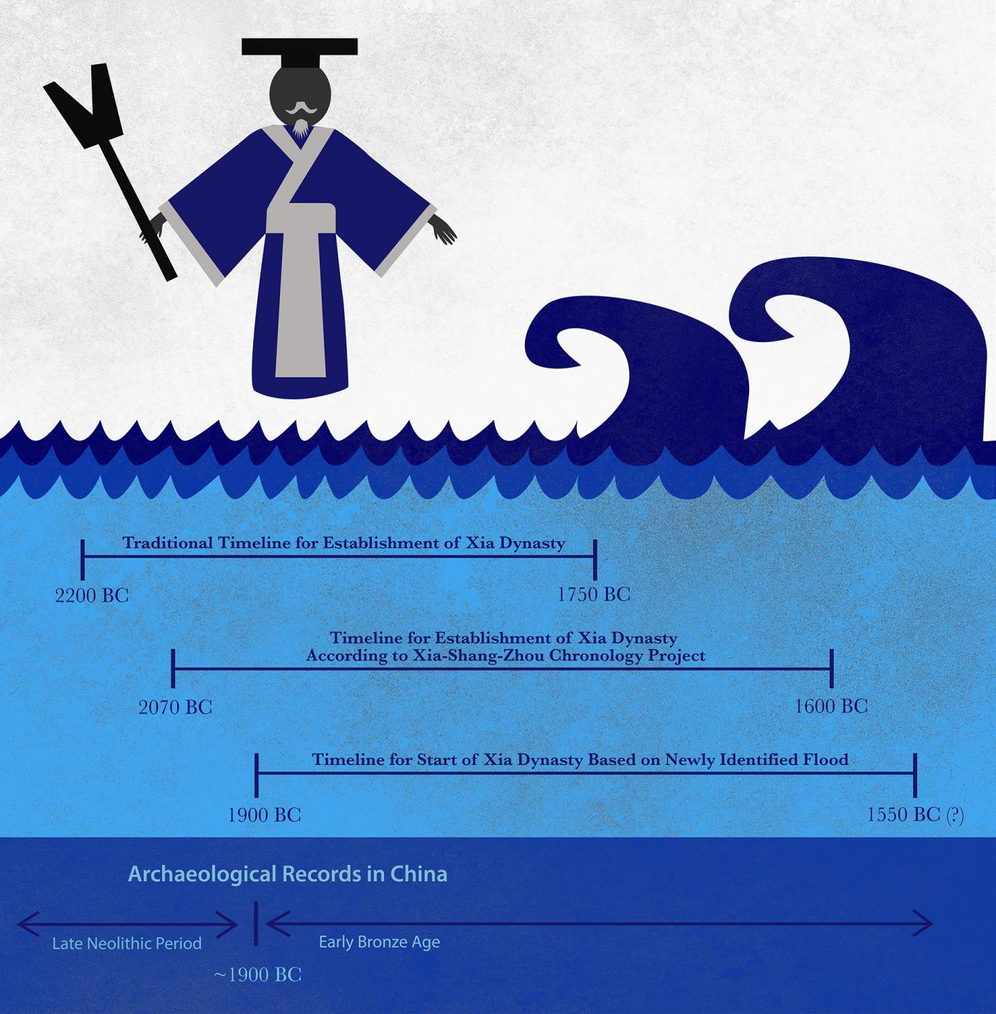 Литература на хинди оригинал. Марка шан. Новый год и рождество в шотландии. Святого валентина казнили. Карта мира глазами европейцев.