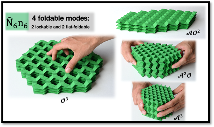 Reconfigurable metamaterial