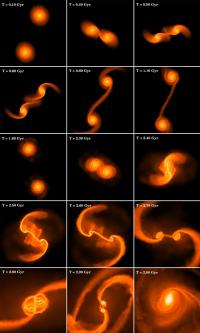 When Galaxies Collide:  How The First Super-Massive Black Holes Were Born (3 of 3)