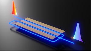 Integrated phase modulator