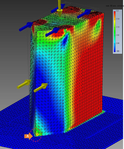 Structural analysis for a bridge pier