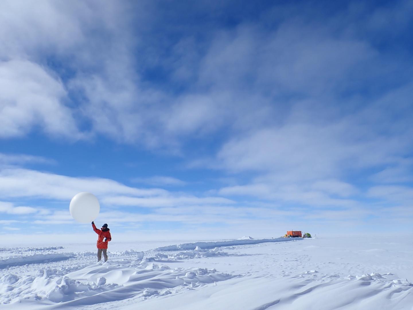 Radiosonde Observation