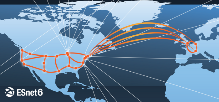 ESnet6 image with logo