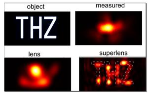 Results of superlens experiment