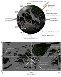 240903-Hirata-Ganymede-Topography