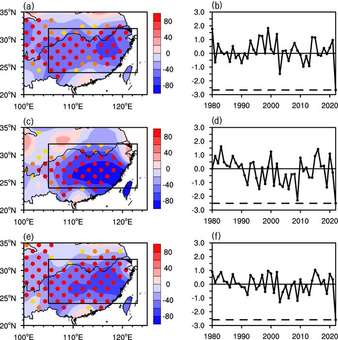 Drought anomalies in southern China during July–October in 2022.