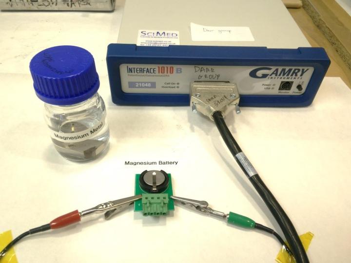 Experimental Set up Exploring Magnesium Chromium Oxide as a Future Battery Material