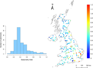 Quantified seasonality index (seasonal flood peak variance) for the 161 catchments across the UK.