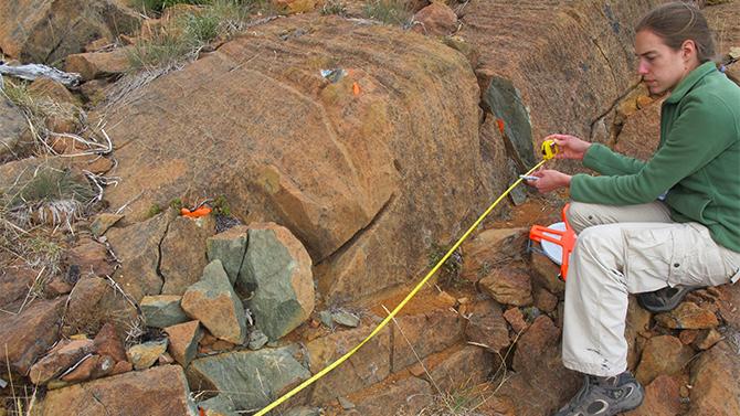 Measuring the Earth's Surface