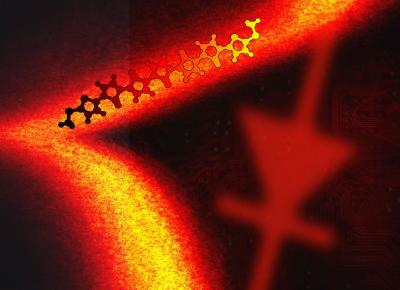 Single-Molecule Diode