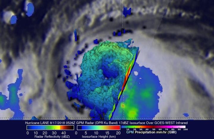 Satellite Data on Lane