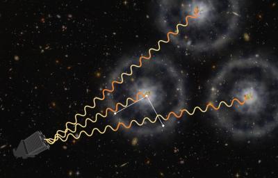 BOSS Uses Quasars to Measure Structure of Distant Universe