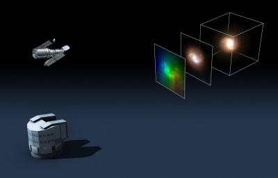 A 3-D View of Remote Galaxies