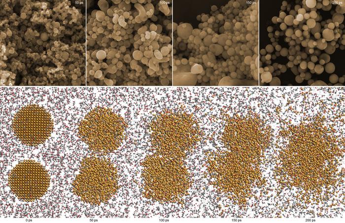 Laser melting of copper nanoparticles