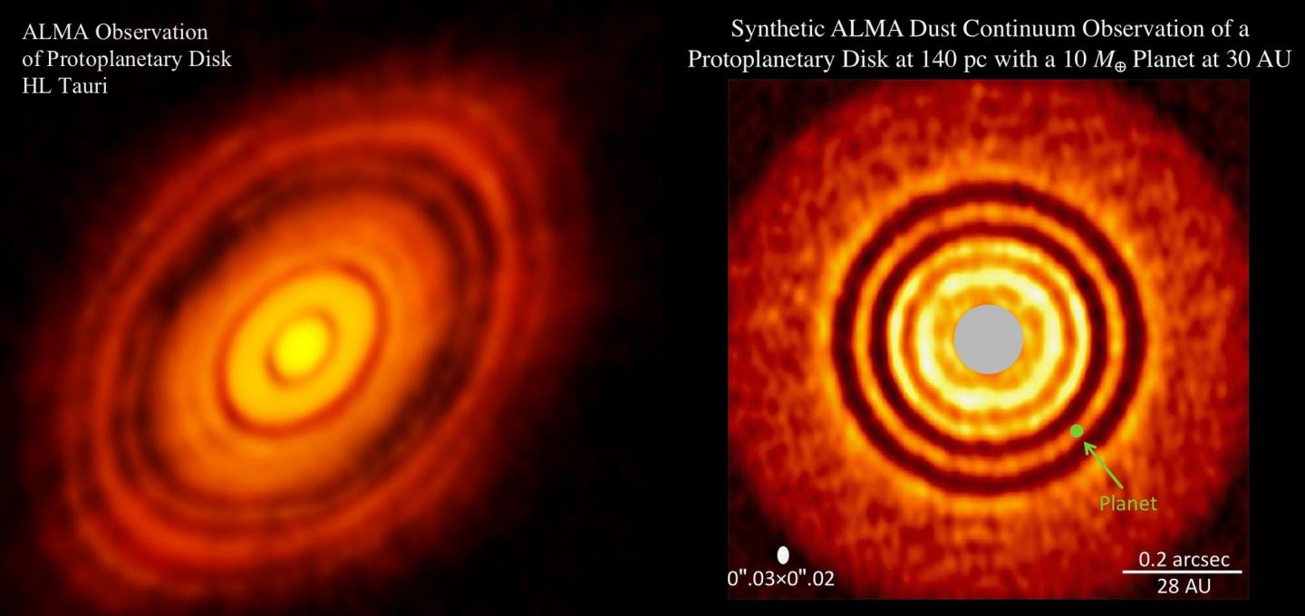 An aAtual and a 'Synthetic' Observation
