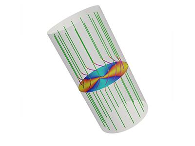 Visualisation of the Analytical Model in the Supplementary Material of Liu Et Al. <em>Nature Communi