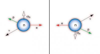 NIST Physicists Chip Away at Mystery of Antimatter Imbalance (1 of 2)