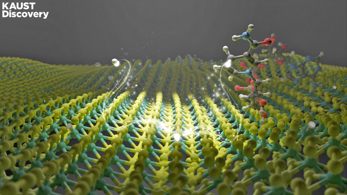 Molybdenum caught holding the hydrogen