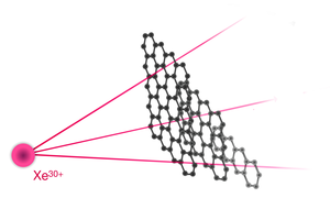 Highly charged ion