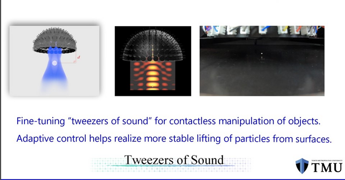 Tweezers of sound lift objects stably and without contact.