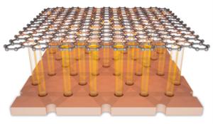 Dispersion-Selective Band Engineering in an Artificial Kagome Superlattice