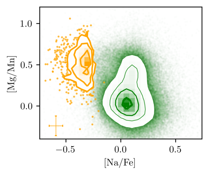 origins-of-stars-image-eurekalert-science-news-releases