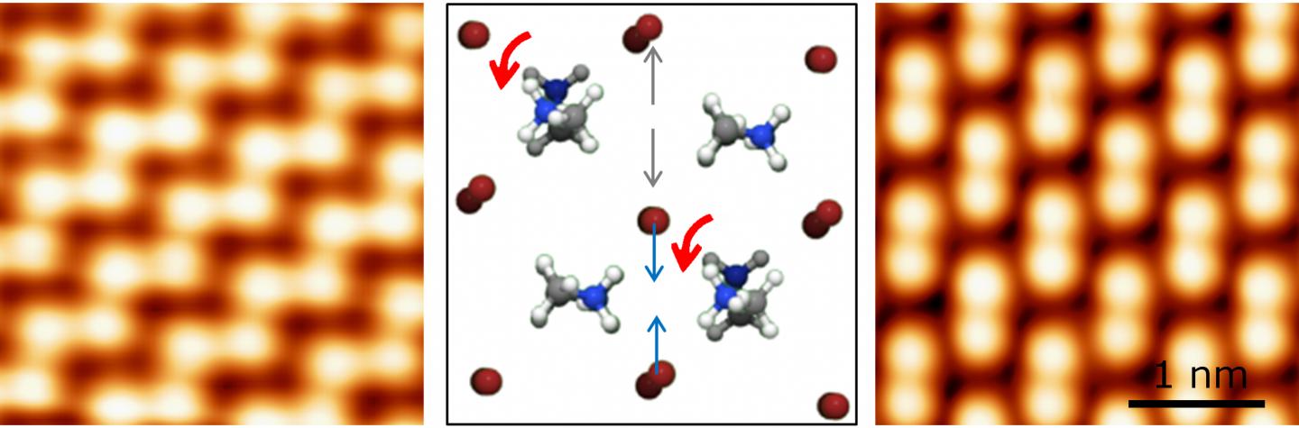 Perovskites Atomic Resolution Images