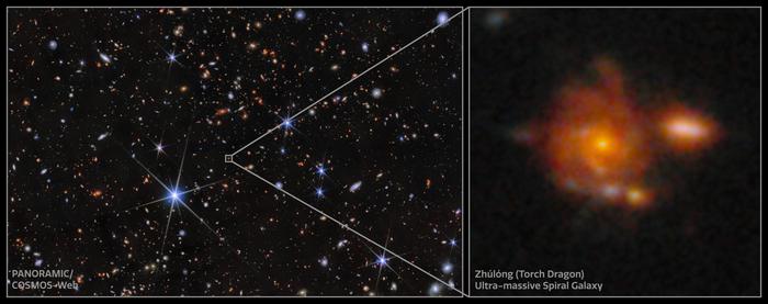 Zhúlóng: The most distant spiral galaxy