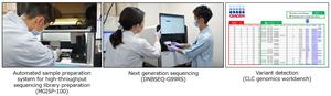Equipment Used for Mitochondrial Disease Genetic Testing at Juntendo University