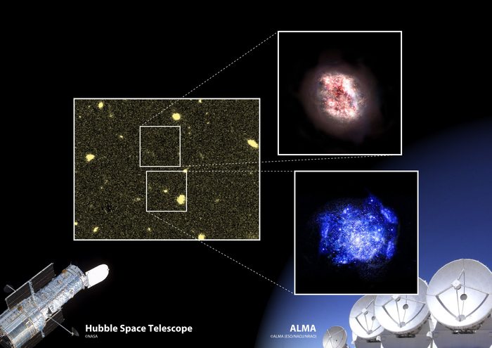 A schematic of the results of this research