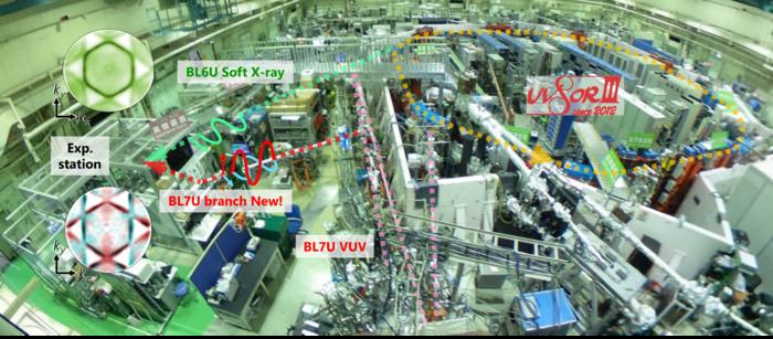 Photograph of dual-beamline photoelectron momentum microscope at the UVSOR Synchrotron Facility.