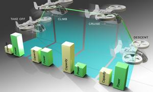 eVTOL Power Demands