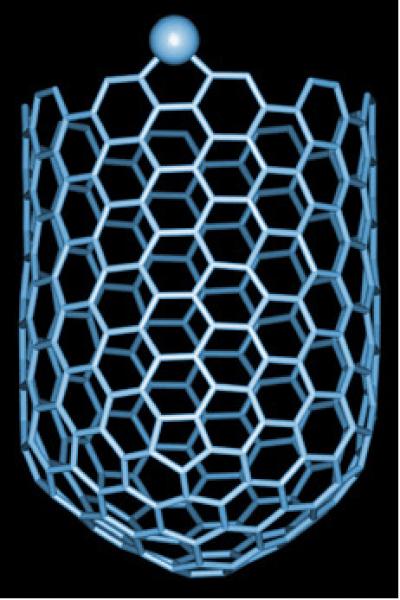 Carbon Nanotubes