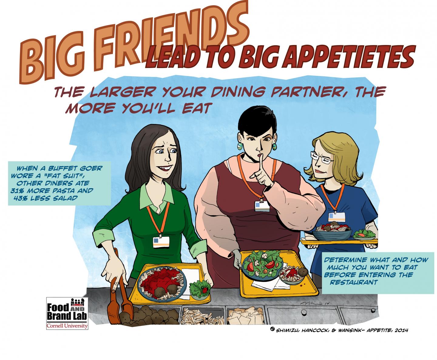 Big Friends Lead to Big Appetites