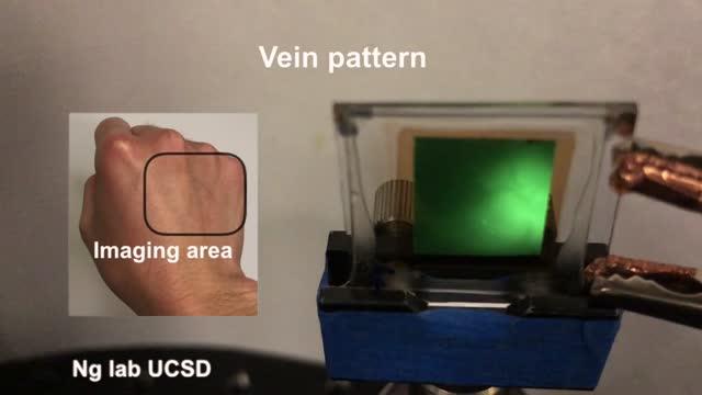 Thin, compact infrared imager