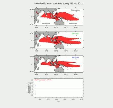 Greenhouse Gases Are Causing Growth of Indo-Pacific Warm Pool (1 of 1)