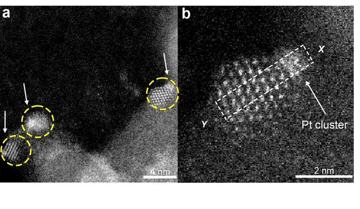 Creating Nanoislands for Better Platinum Catalysts